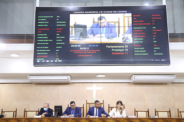 Câmara de Caxias aprova Lei de Diretrizes Orçamentárias para 2023