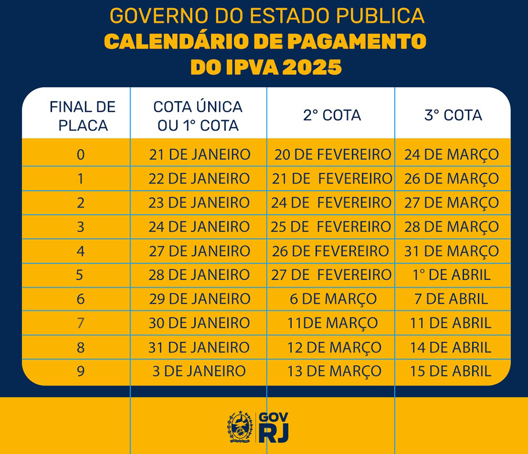 Arte: GOVRJ Governo do Estado publica calendário de pagamento do IPVA 2025